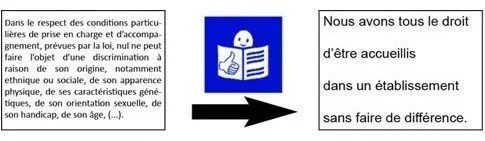 Exemple de transcription FALC