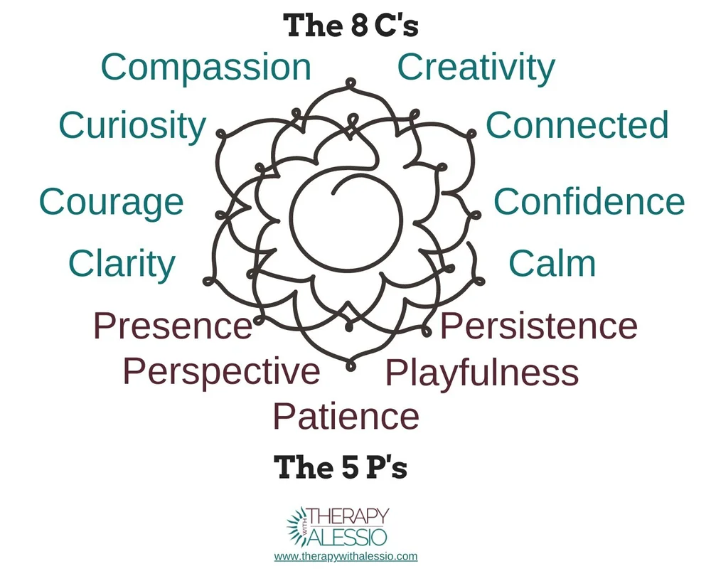 Self in IFS Therapy what it is, what are the 8 C's and the 5 P's of