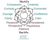 Self in IFS Therapy - what it is, what are the 8 C's and the 5 P's of ...