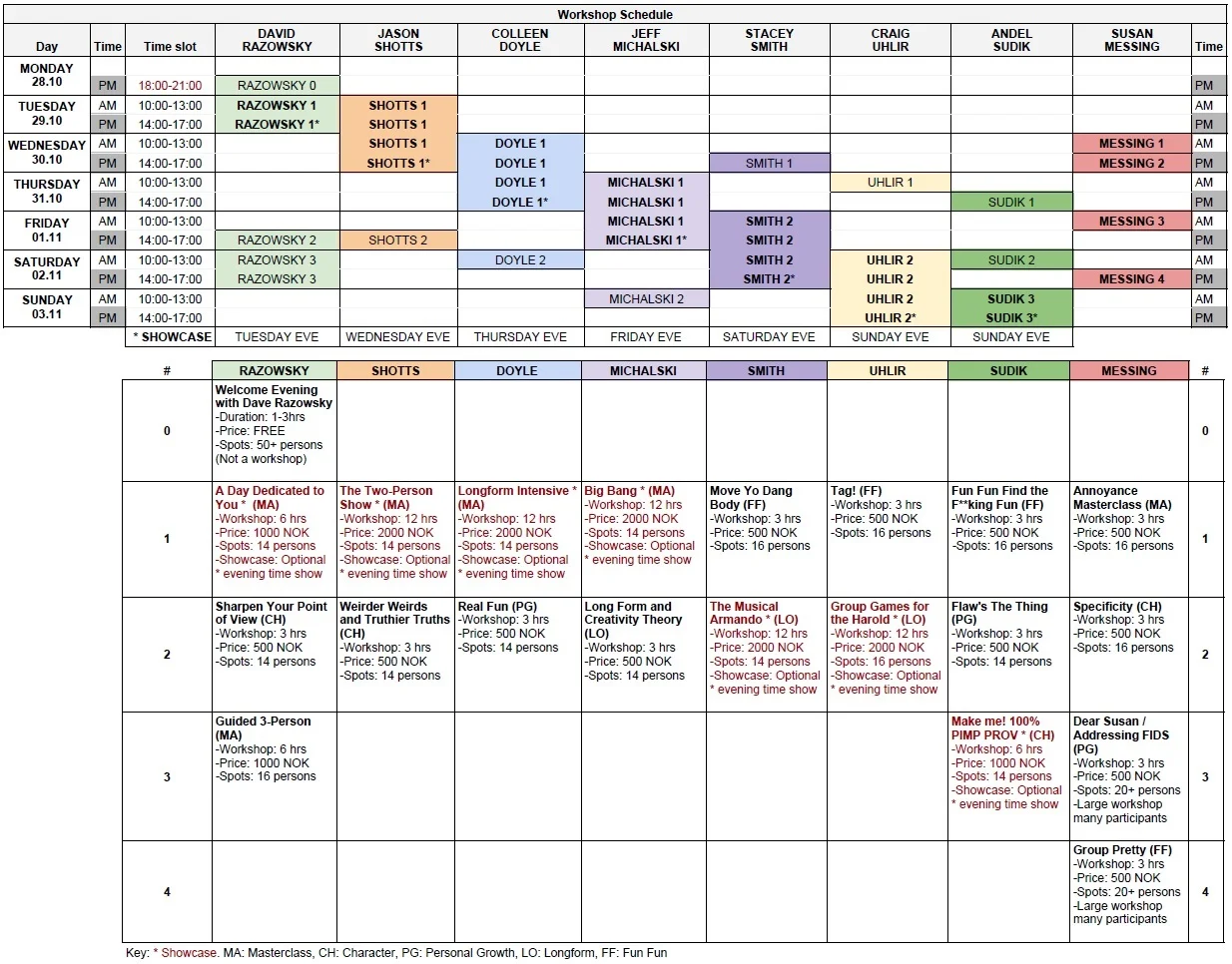 OIF2019_WorkshopSchedule_Update_12082019.jpg