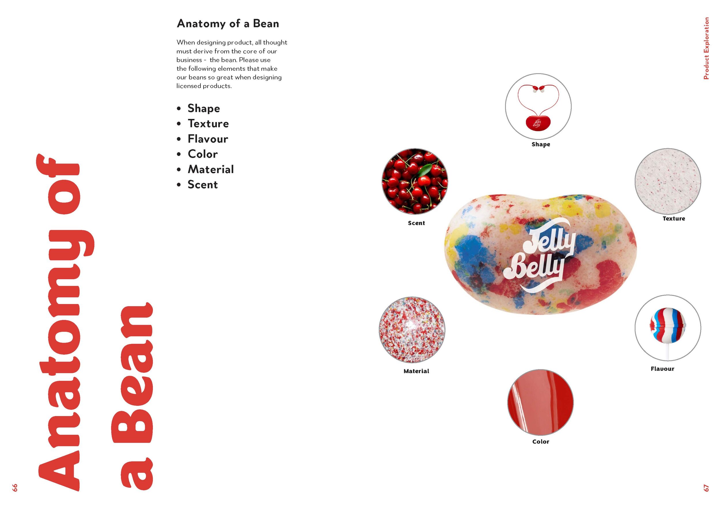 Jelly Belly STYLE GUIDE_FINAL_Page_34.jpg