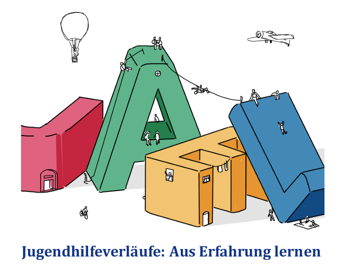 Modellversuch JAEL – Ergebnisse und Handlungsbedarfe