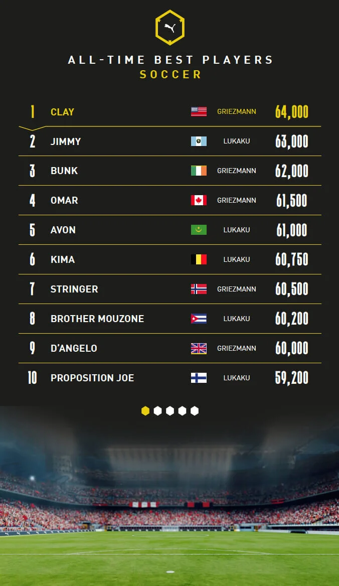 leaderboard_APPROVED.jpg