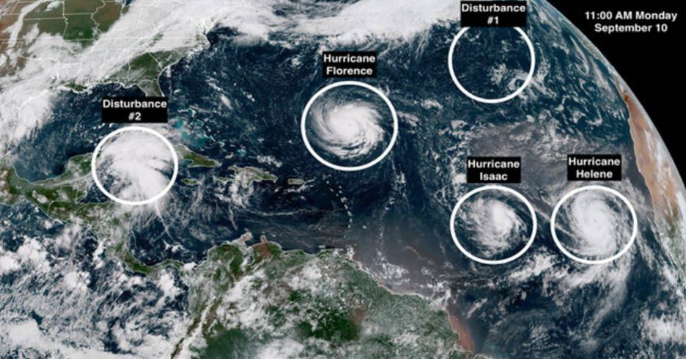 Climate Change. Have you noticed yet?