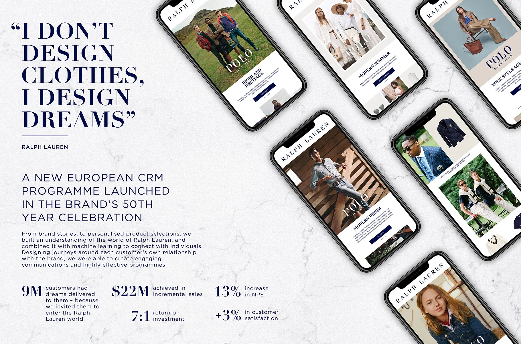  I led the design for the European Ralph Lauren CRM pitch. I visited the New York design team and helped secure the European account. Our coders, copywriters and strategists collaborated with designers to create toolkits of pre-built content modules.