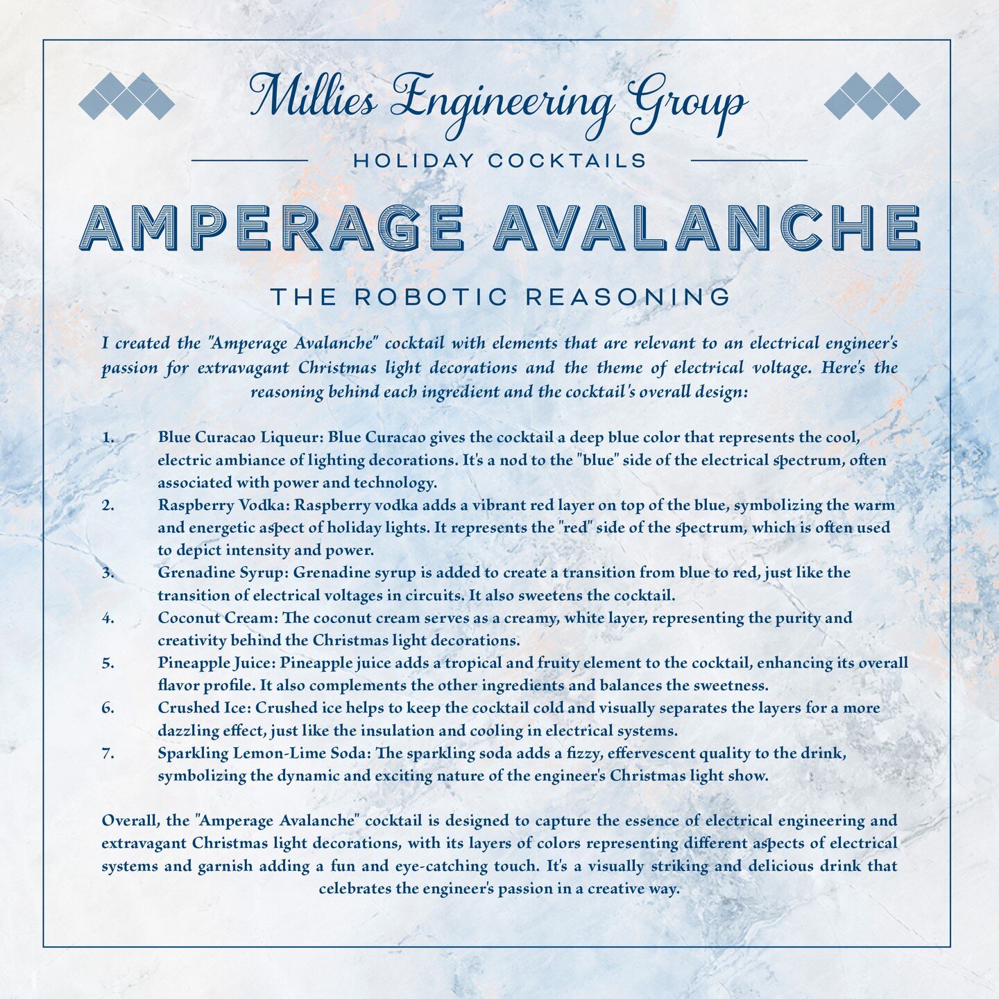 Do you think Artifical Intelligence can invent a good cocktail? Let's find out - it's time for our firm to reveal the first holiday cocktail creations for 2023! 🎁🎄🎅
1️⃣ The Amperage Avalanche: created in honor of the overzealous electrical enginee