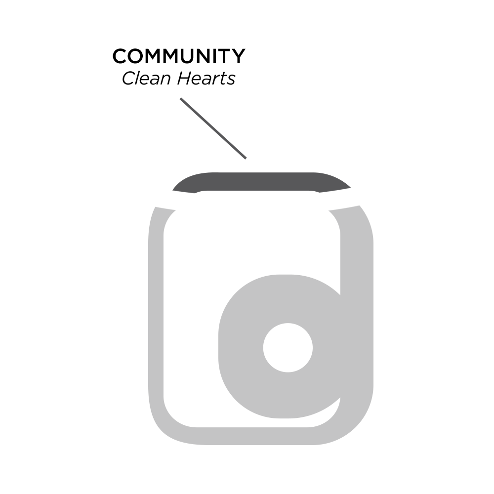 Coram Deo Presbyterian Church, Spokane, WA