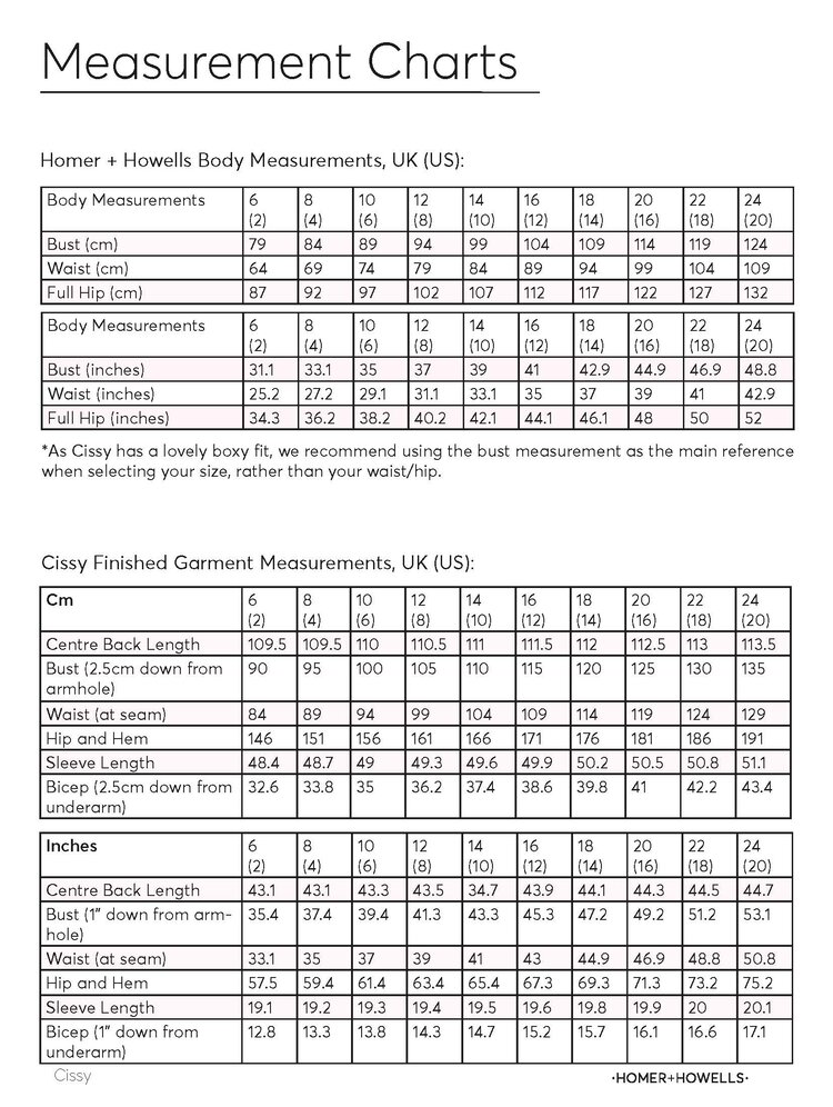 CISSY_Measurement Charts.jpg