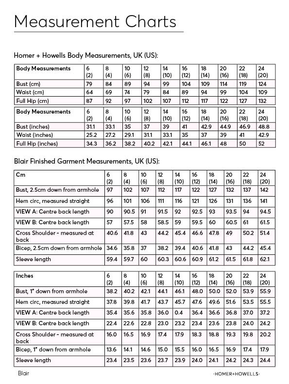 Blair Blaser Measurements