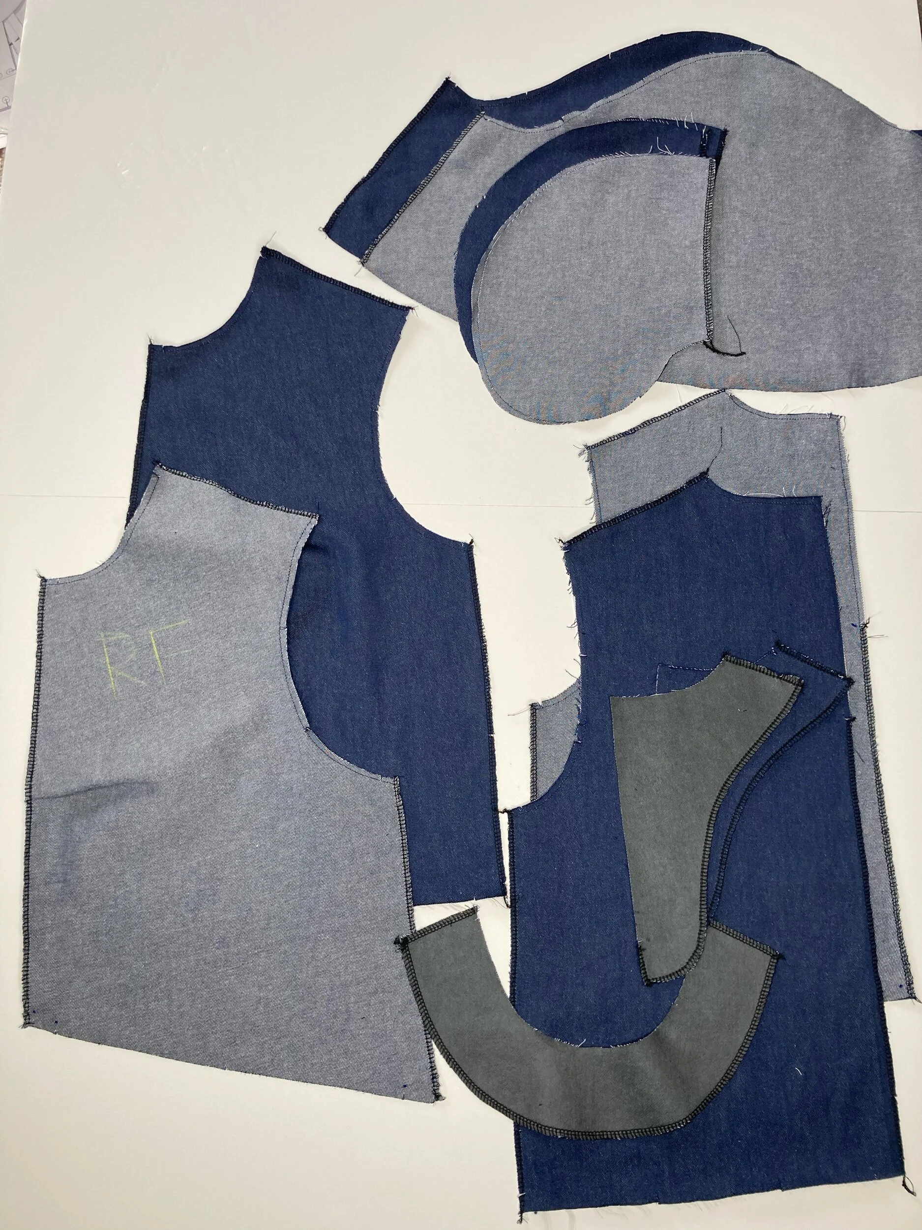 Overlock edges as above (make sure to overlock the vertical edges of your skirt panels too)