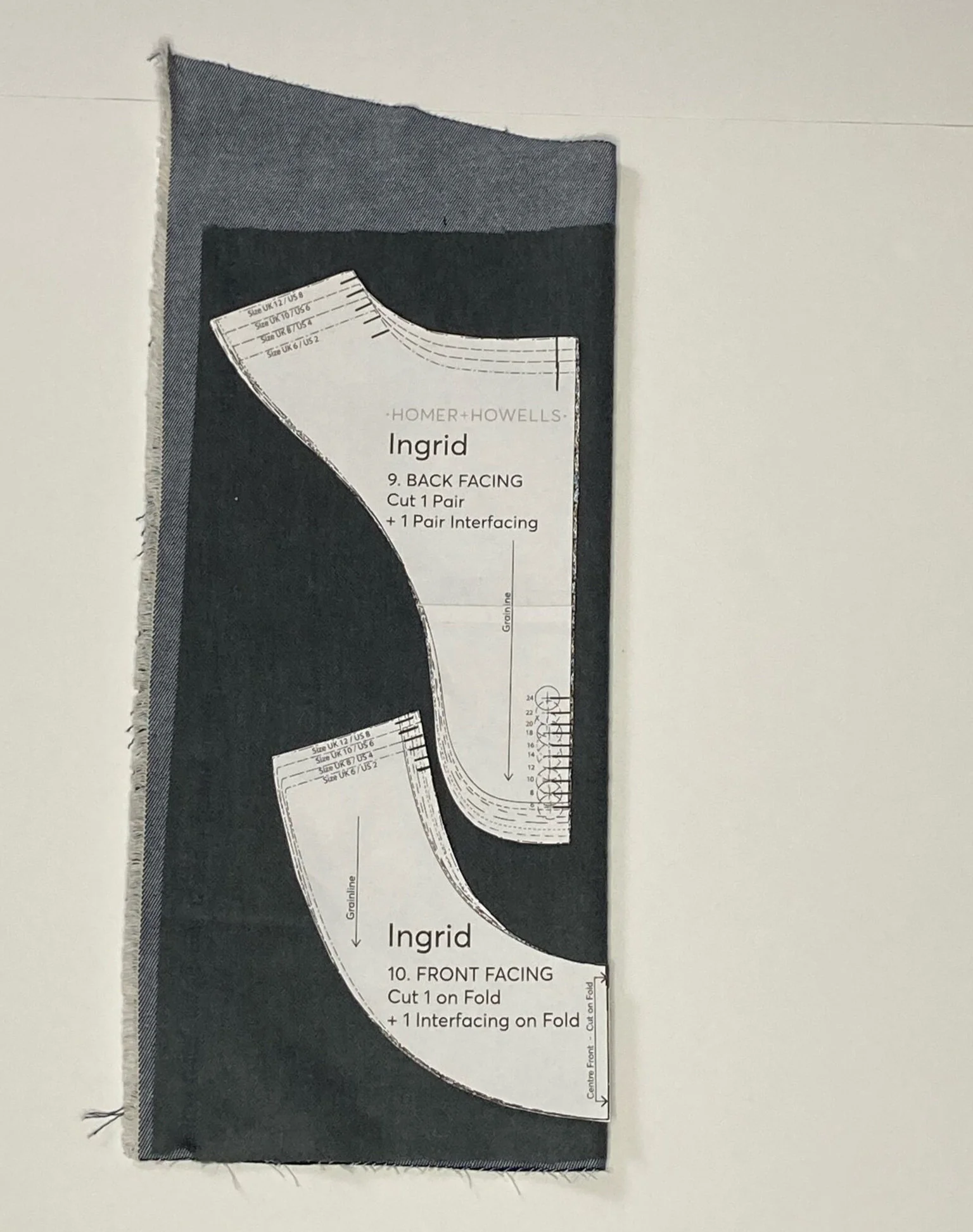 Block fuse enough fabric to cut the neck facings