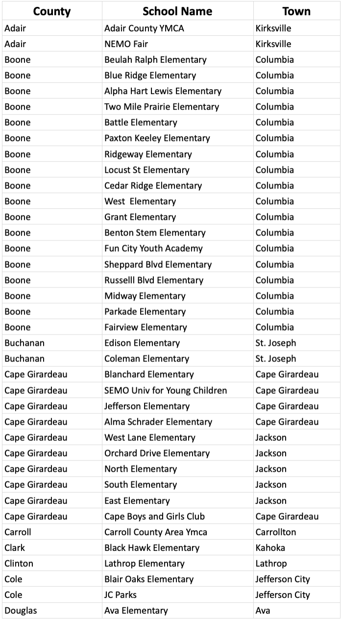 Summer 2026 Enrollments