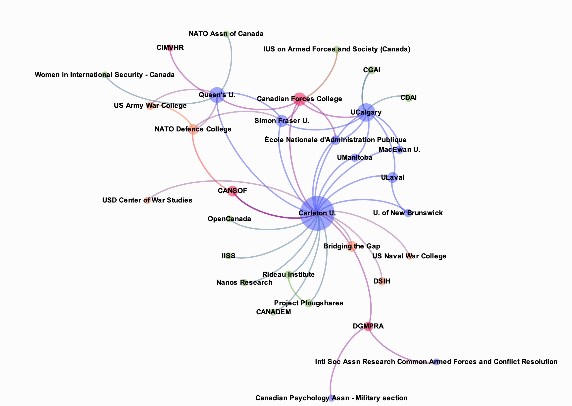 CDSN.network.map.400dpi.jpg