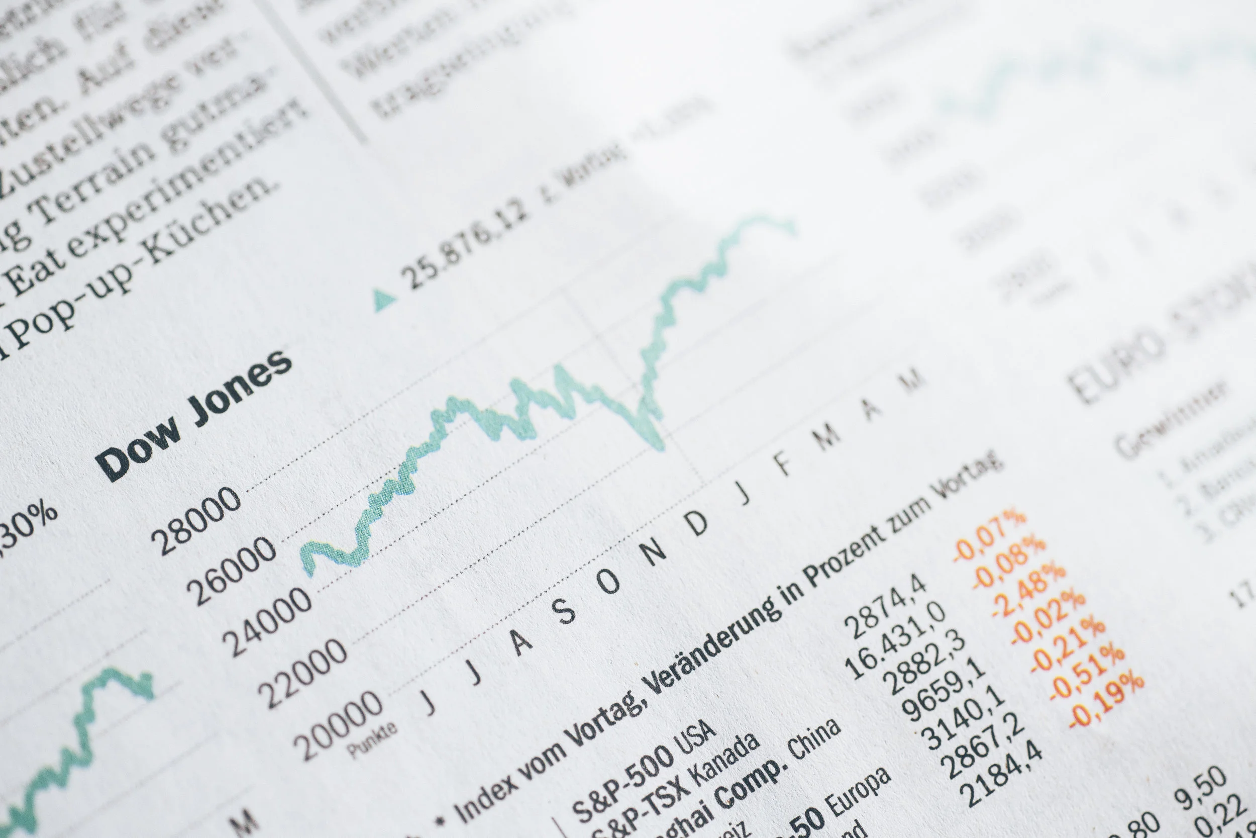 newspaper with stock exchange charts