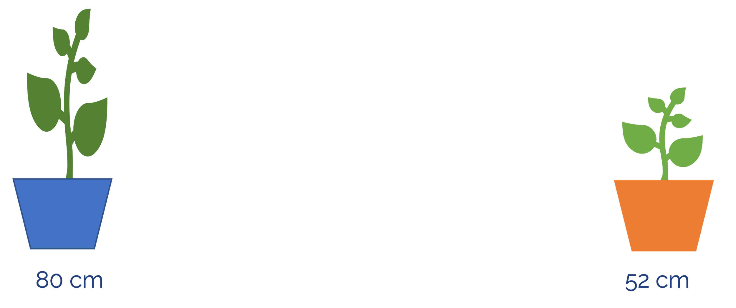 Probabilistic Vs Deterministic Thinking Dataspire