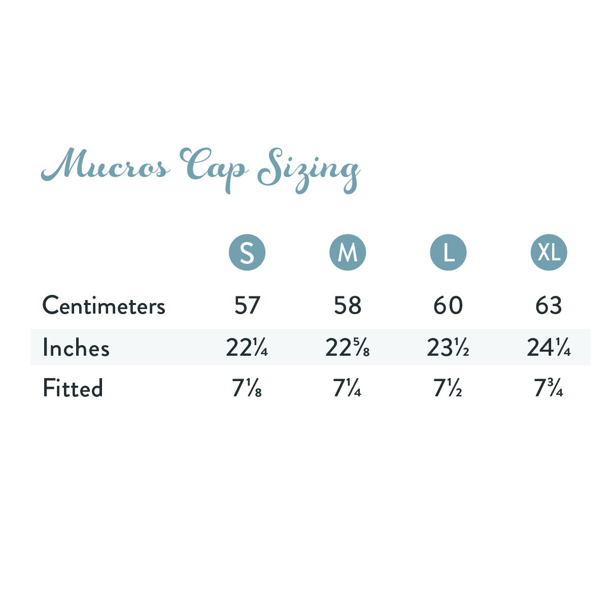 Mucros_cap_sizing.jpg