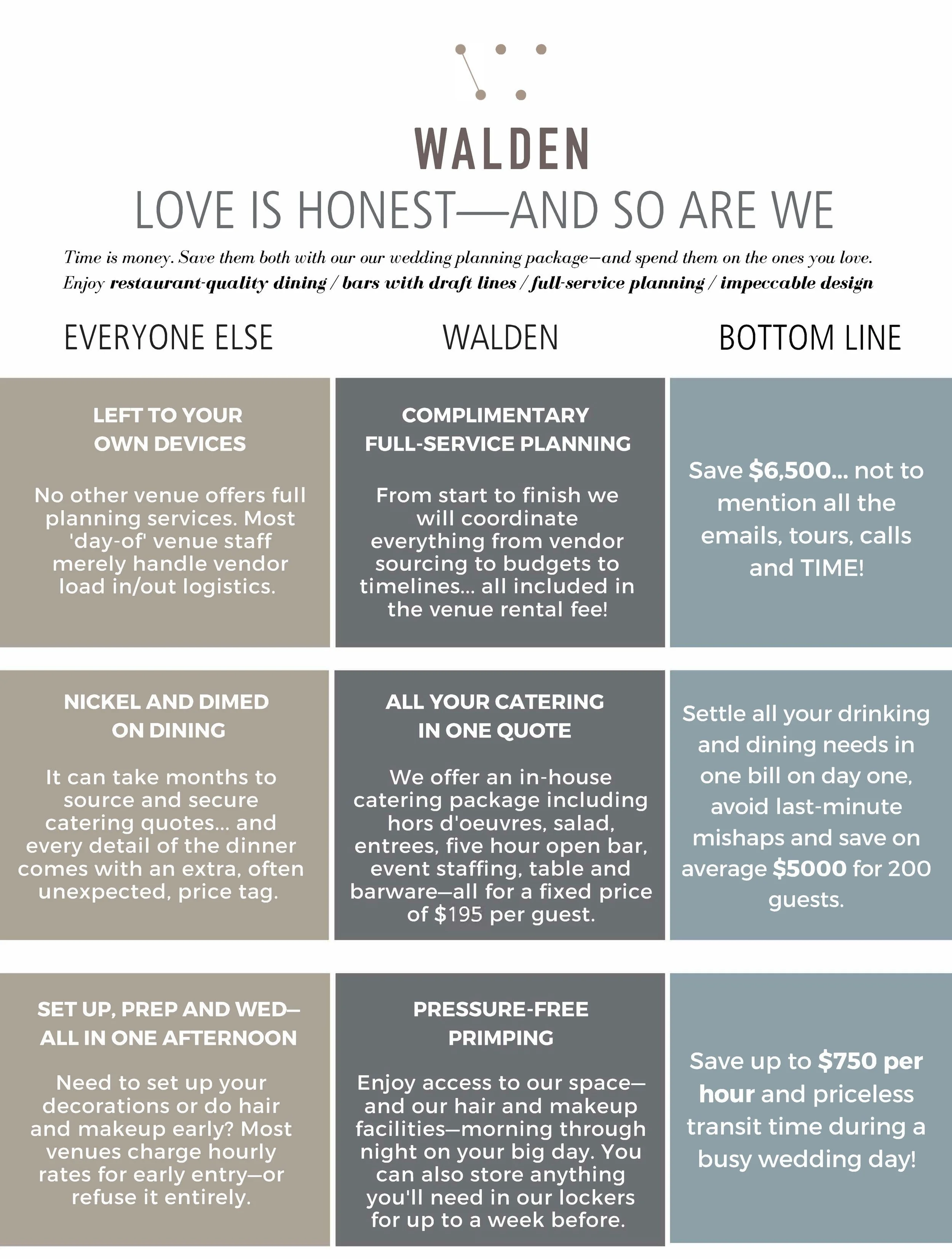 The Complete Guide To Walden University'S Phd In Criminal Justice - 906wc3k