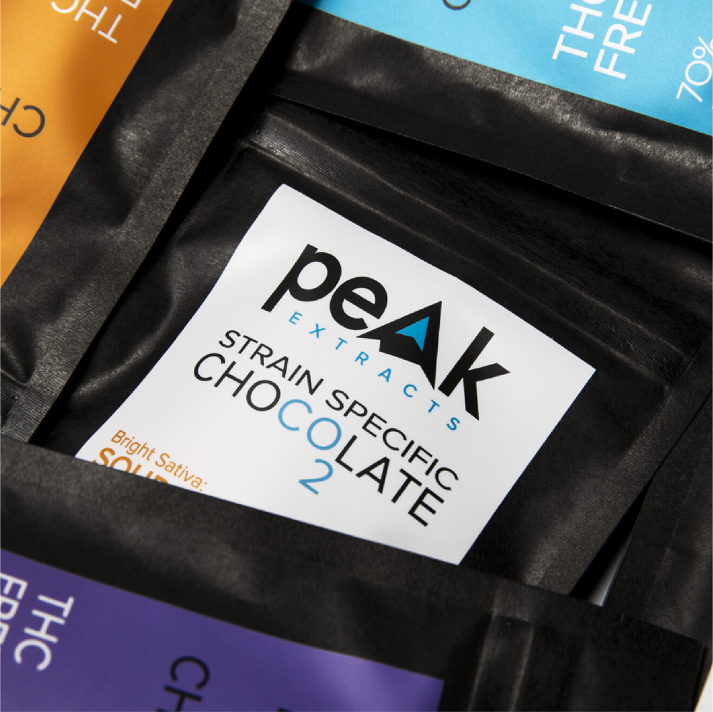 EFC-Peak-Wholesale-CategoryImages_Chocolate.png