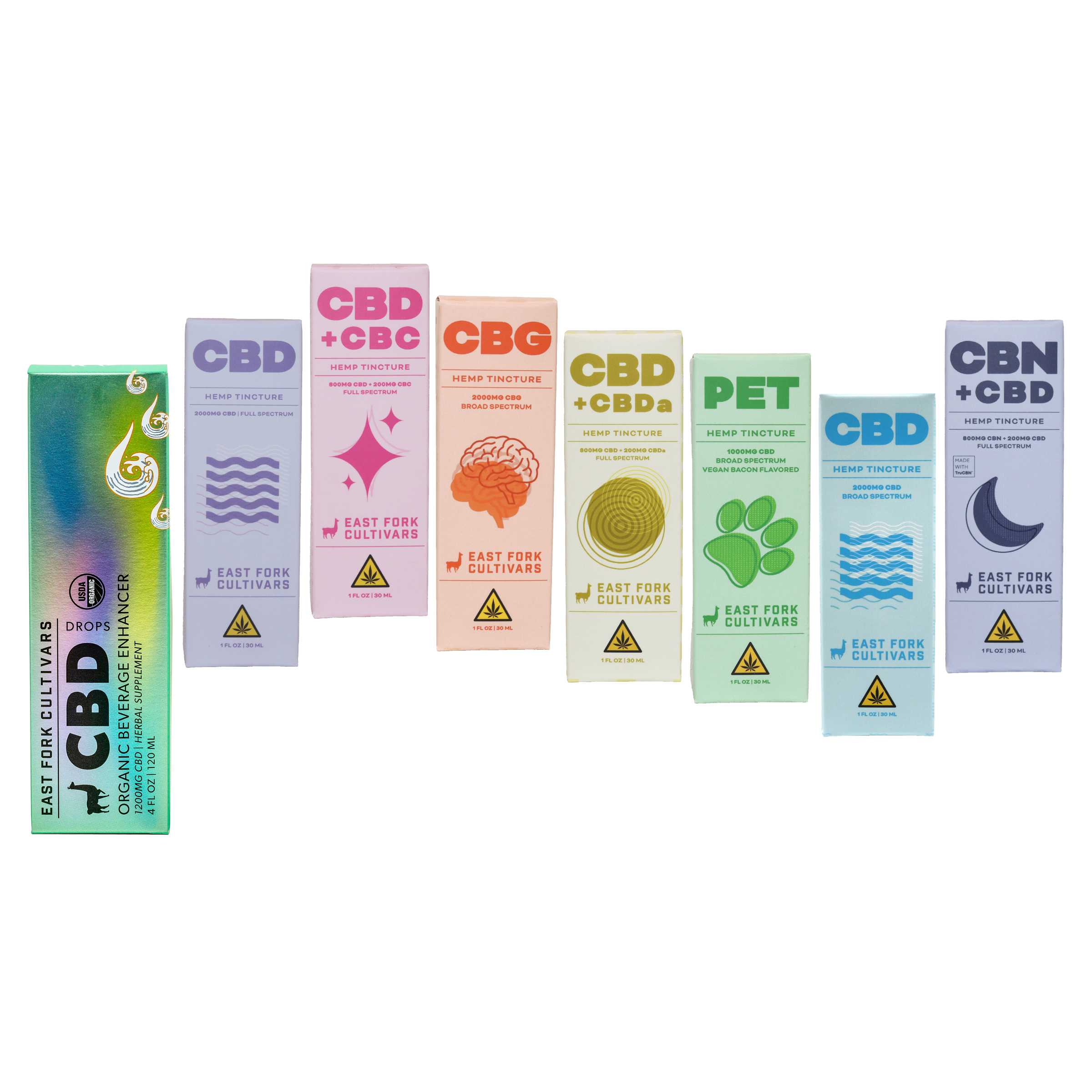 East Fork Cultivars Hemp Tinctures