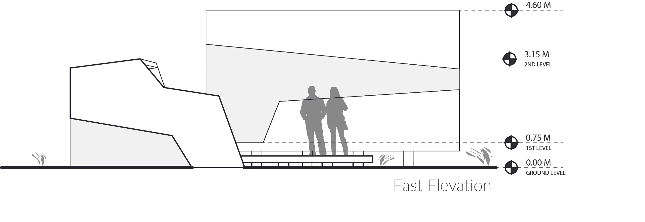 east.jpg