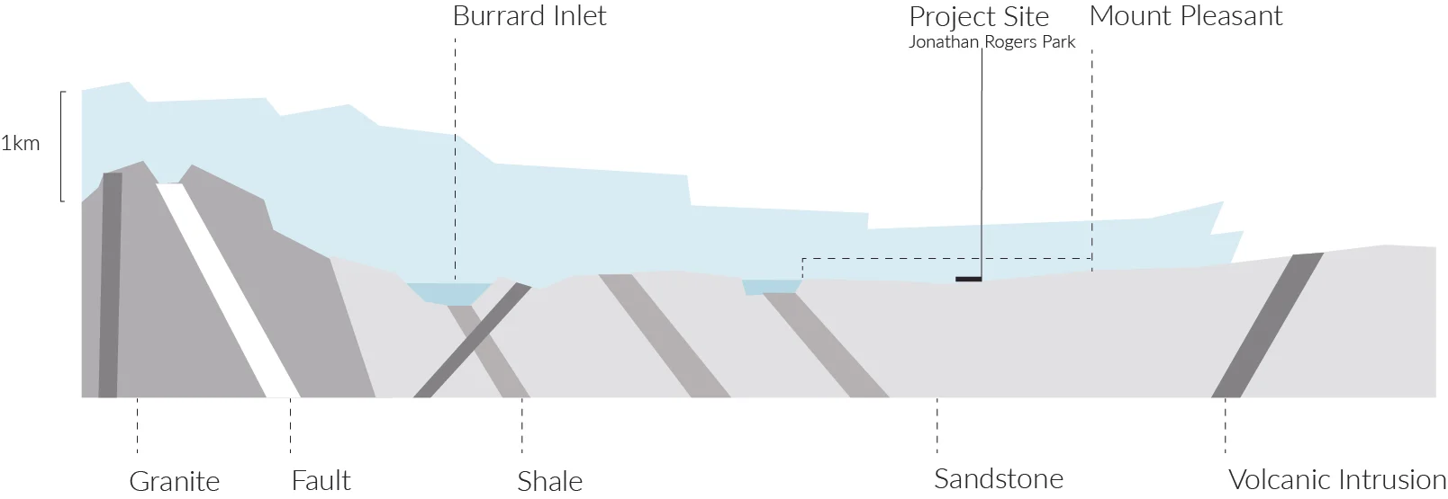 glacier dia.jpg