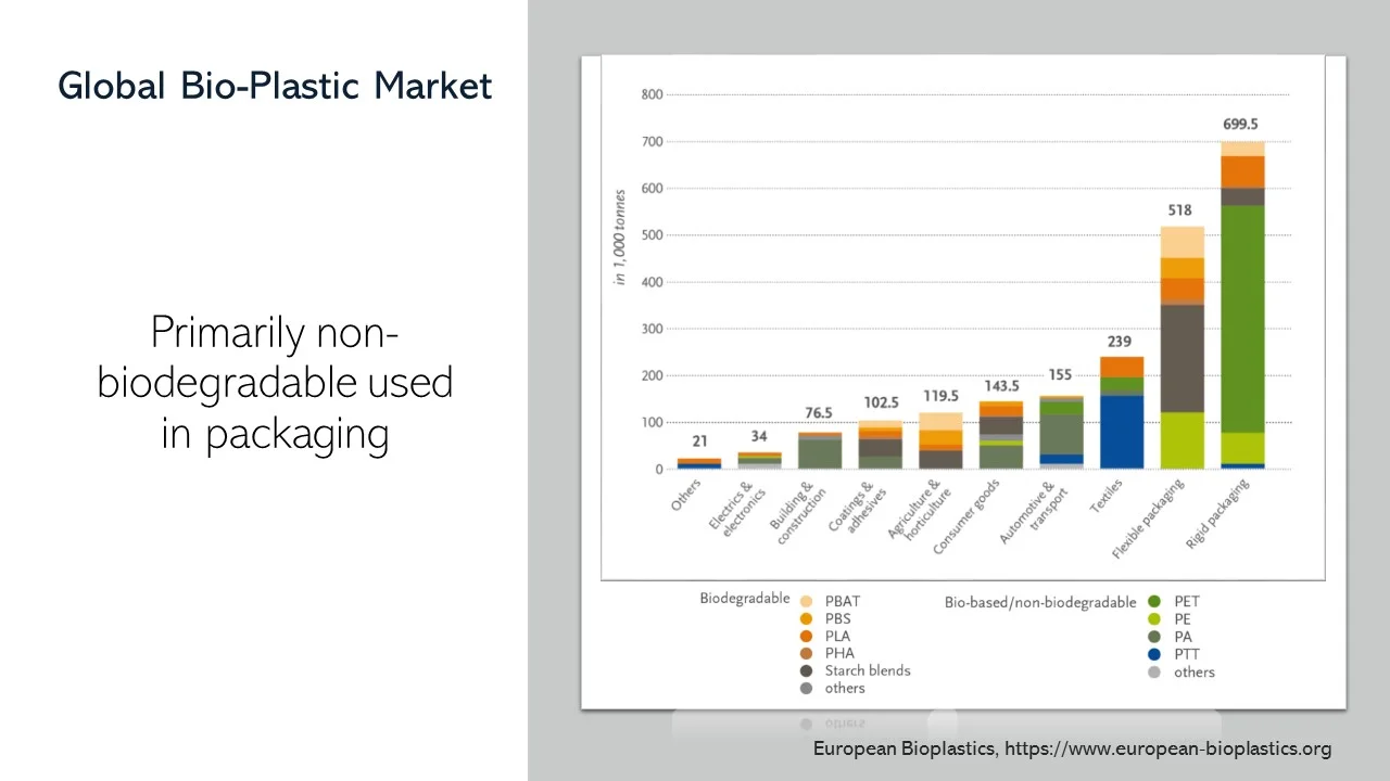 Slide38.JPG