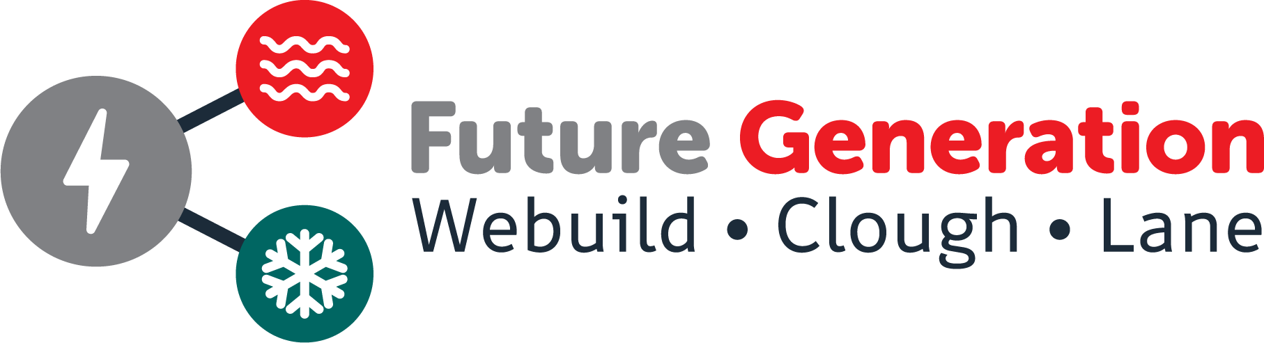 Future Generation Joint Venture