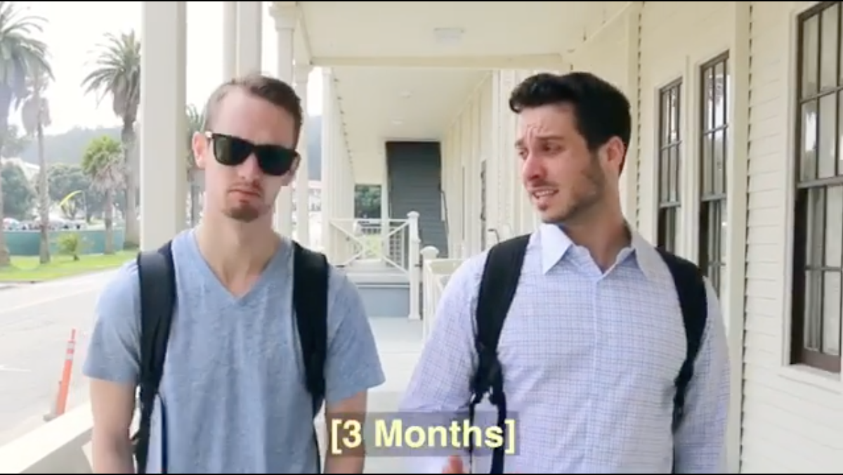 The Maturation Process of a Sales Rep