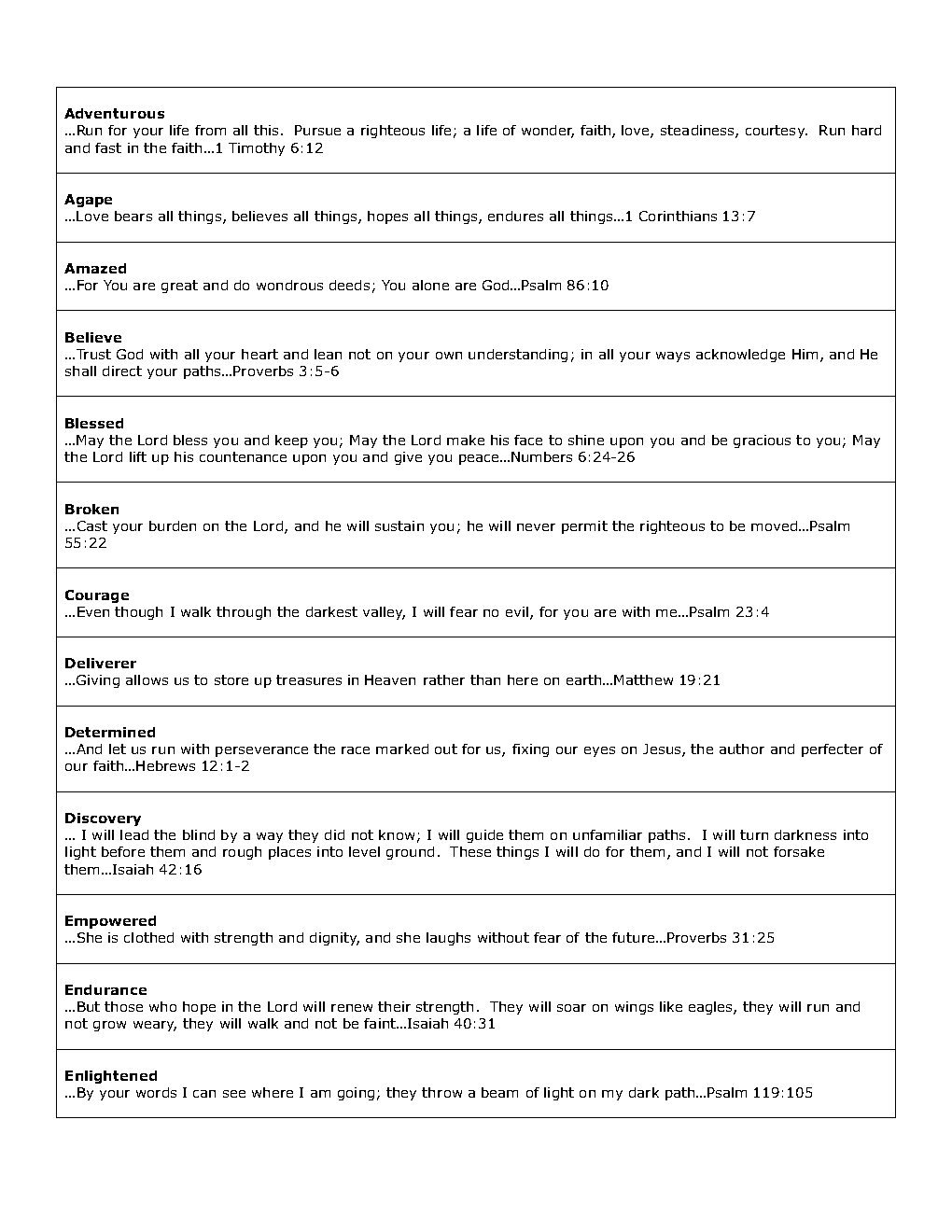 Word List - Page 1..jpg