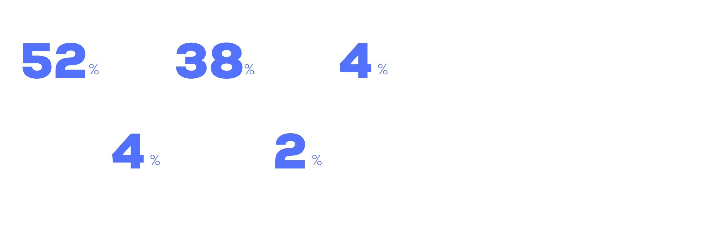 fB data.png