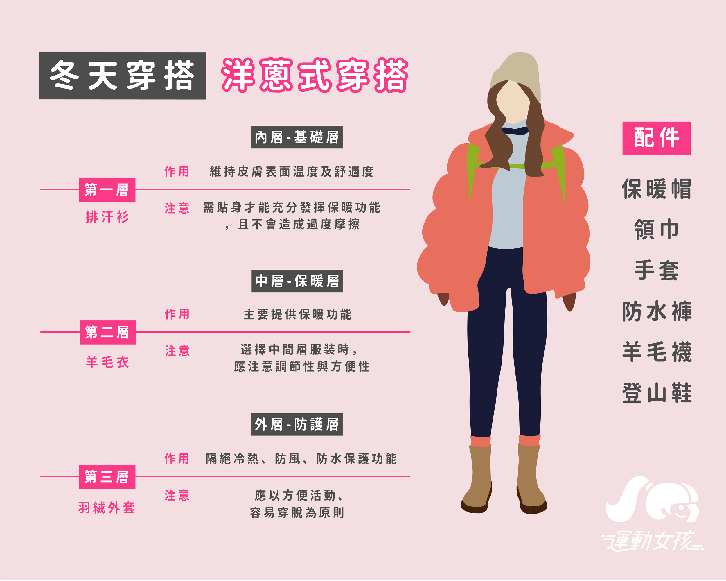 登山戶外服飾．穿搭心得分享-時尚新聞-GQ瀟灑男人網 | GQ Taiwan