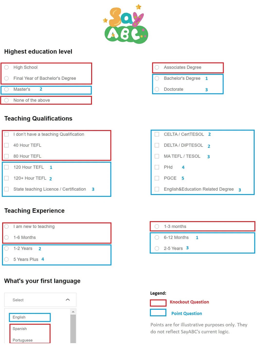 How To Secure Interviews With Online Teaching Companies Teach English From Home Online Jobs Reviews News