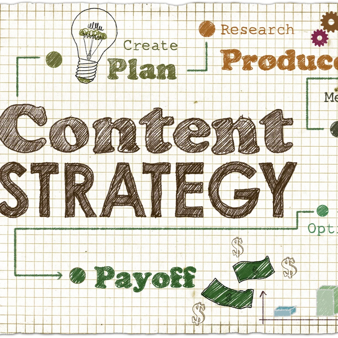 BLOG: Top 5 Tips for Building a Solid Content Marketing Plan