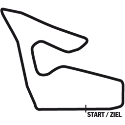 RED BULL RING (Austria) - ADAC GT Masters