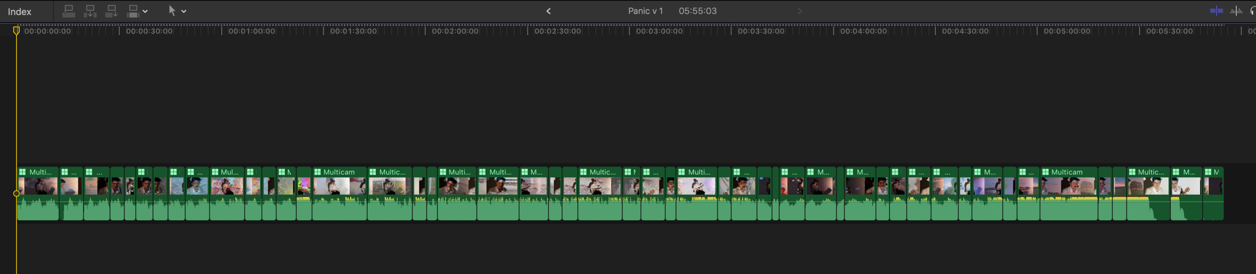 The version 1 timeline with all of the Favorites in order of how the song goes
