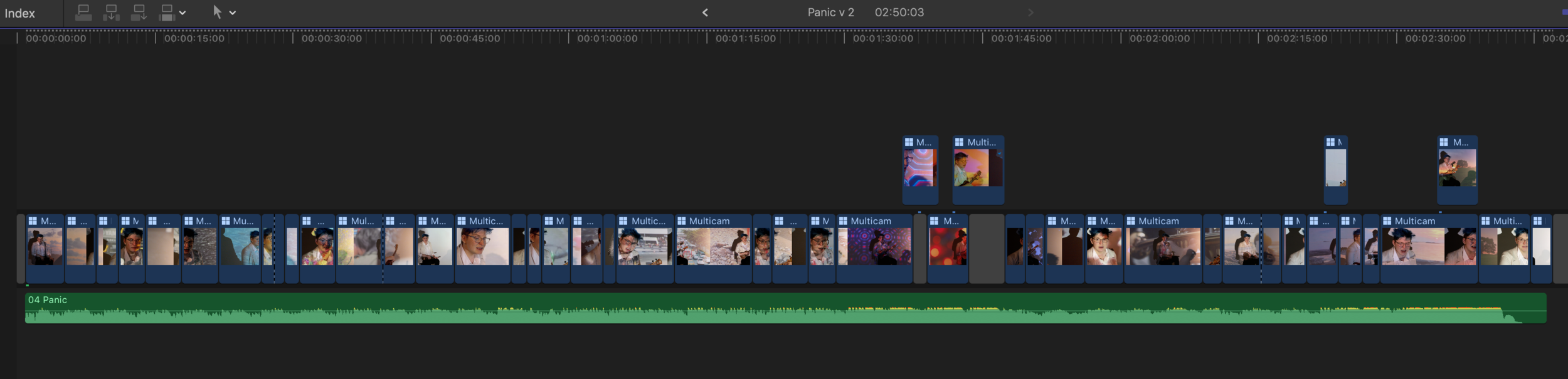 The final version of the timeline, with duplicates removed and finessing done