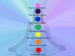 chakra balance.jpg