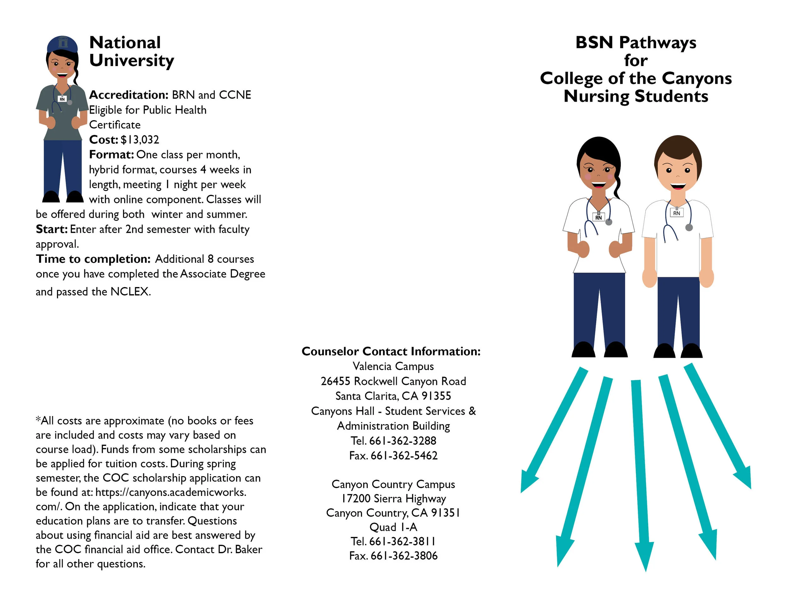 BSNPathwaysBrochure.jpg