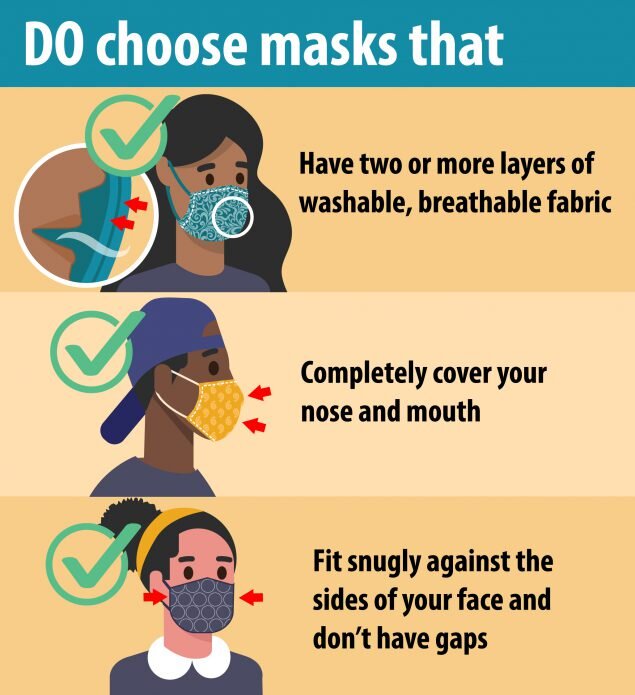 do-choose-masks-medium.jpg
