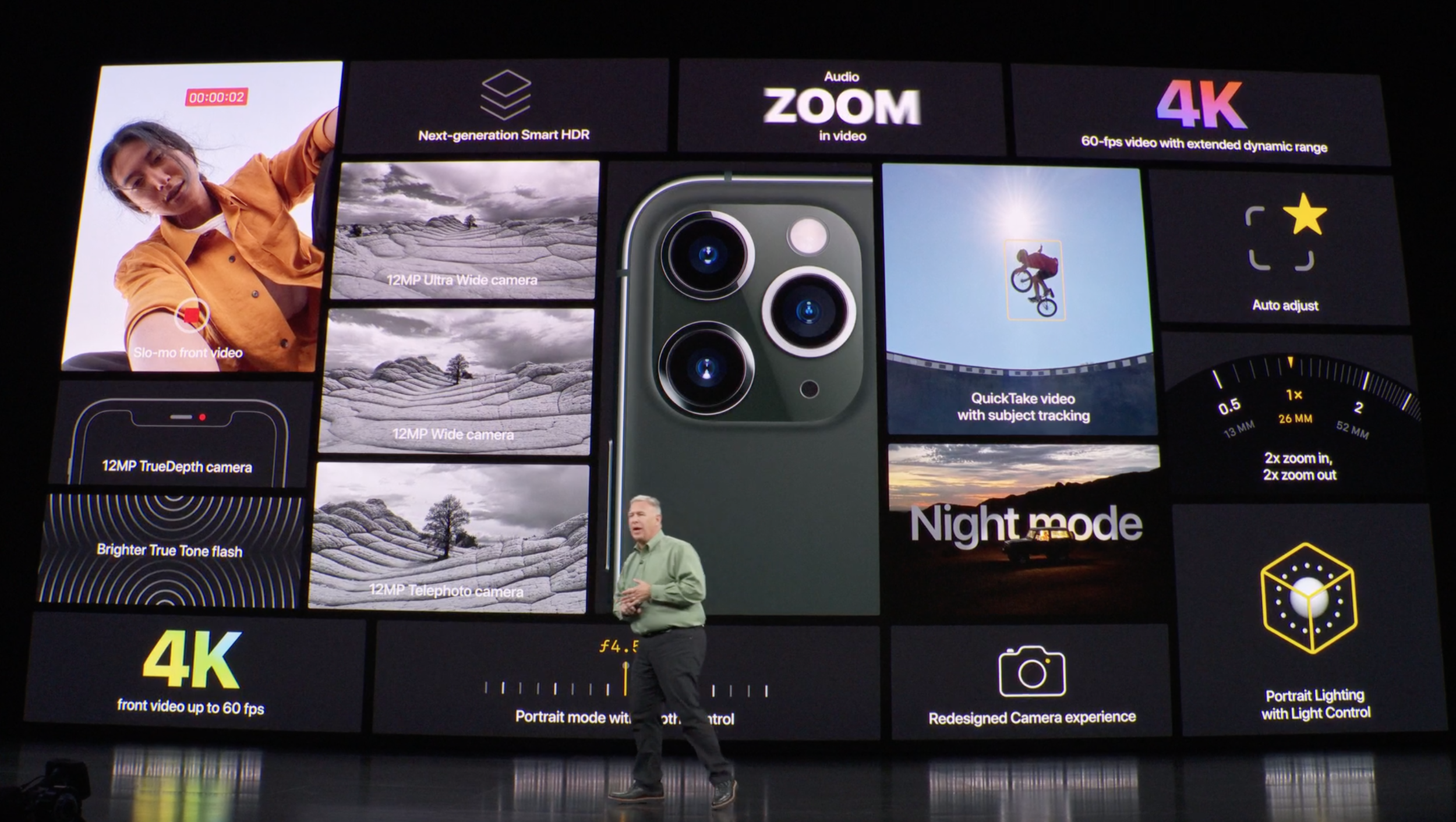 All iPhone 11 Pro Camera Features.png