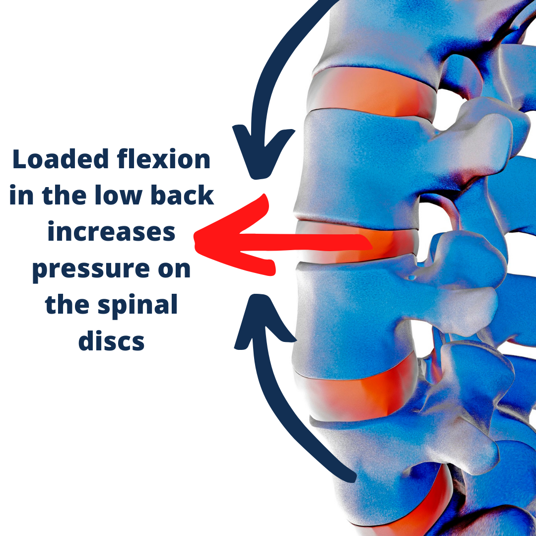 Why standard core exercises may hurt your back — Midwest Movement Elkhorn