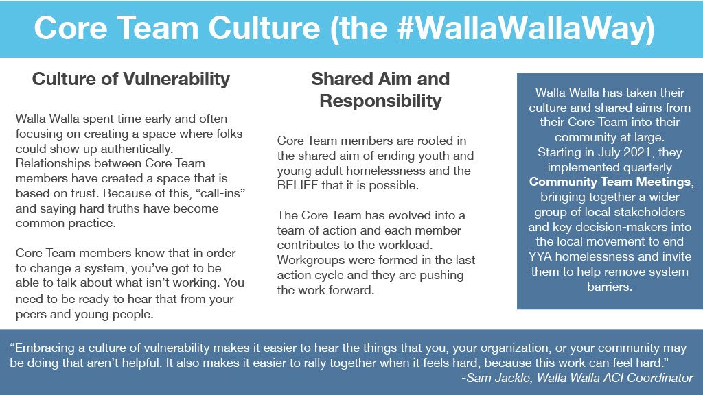 Walla Walla Case Study June 20221024_41.jpg