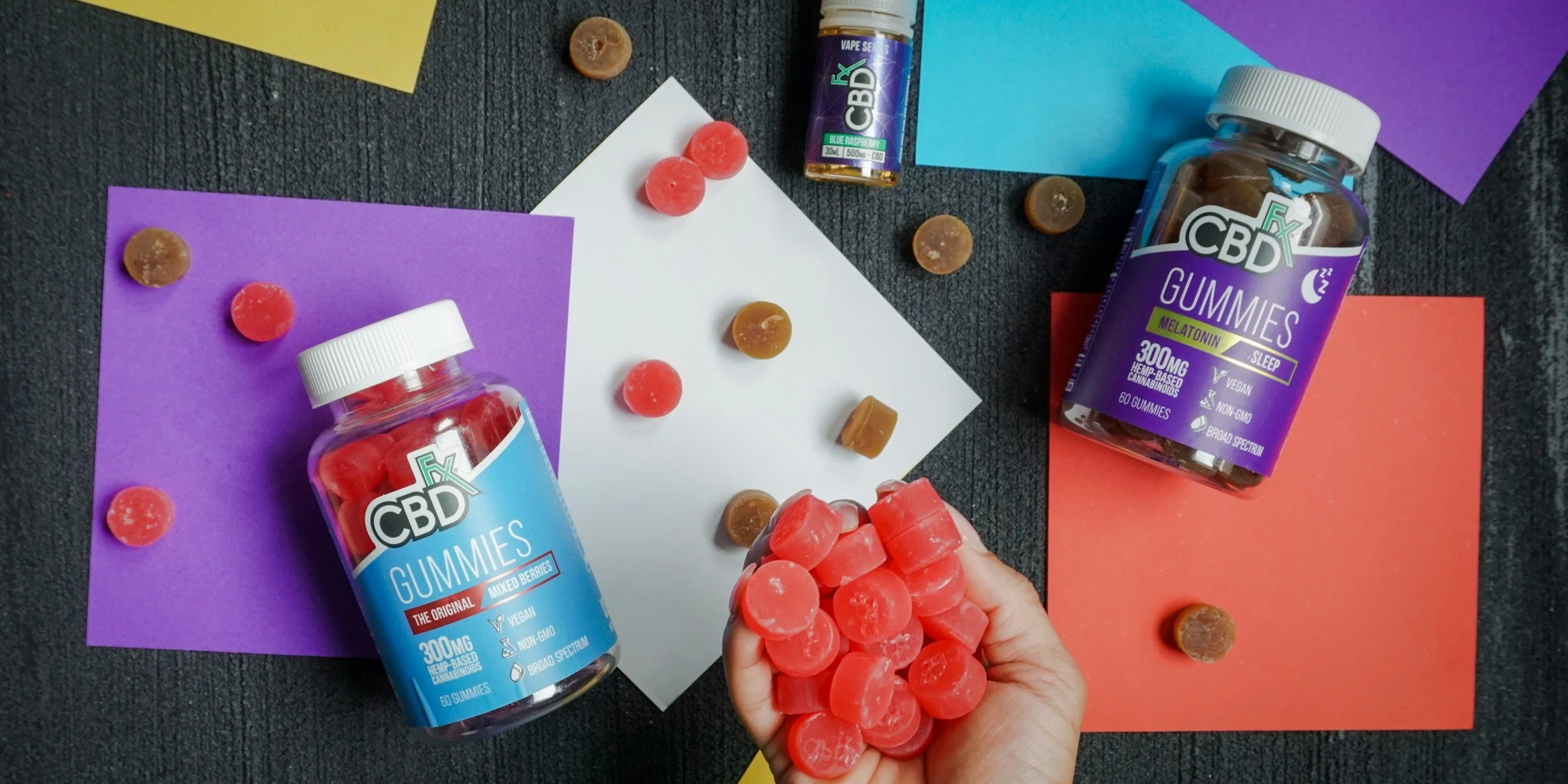 Edible Gummies vs. Smoking: Which Is Better for You?