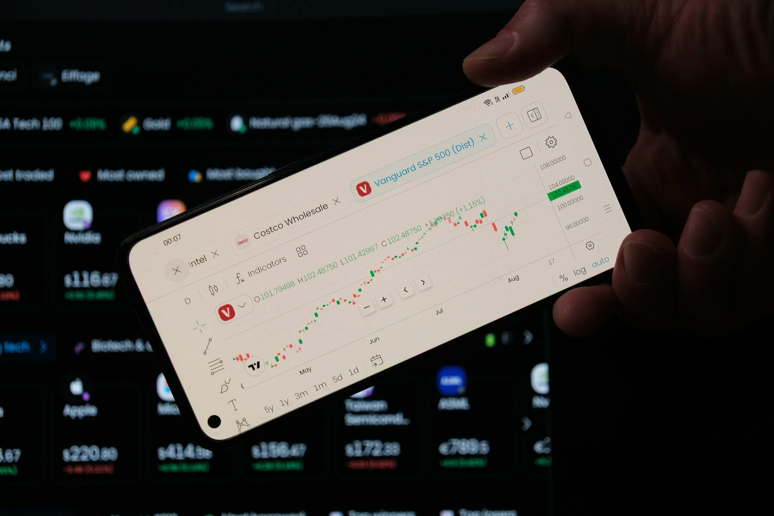 Nominal Return: A Beginner’s Guide