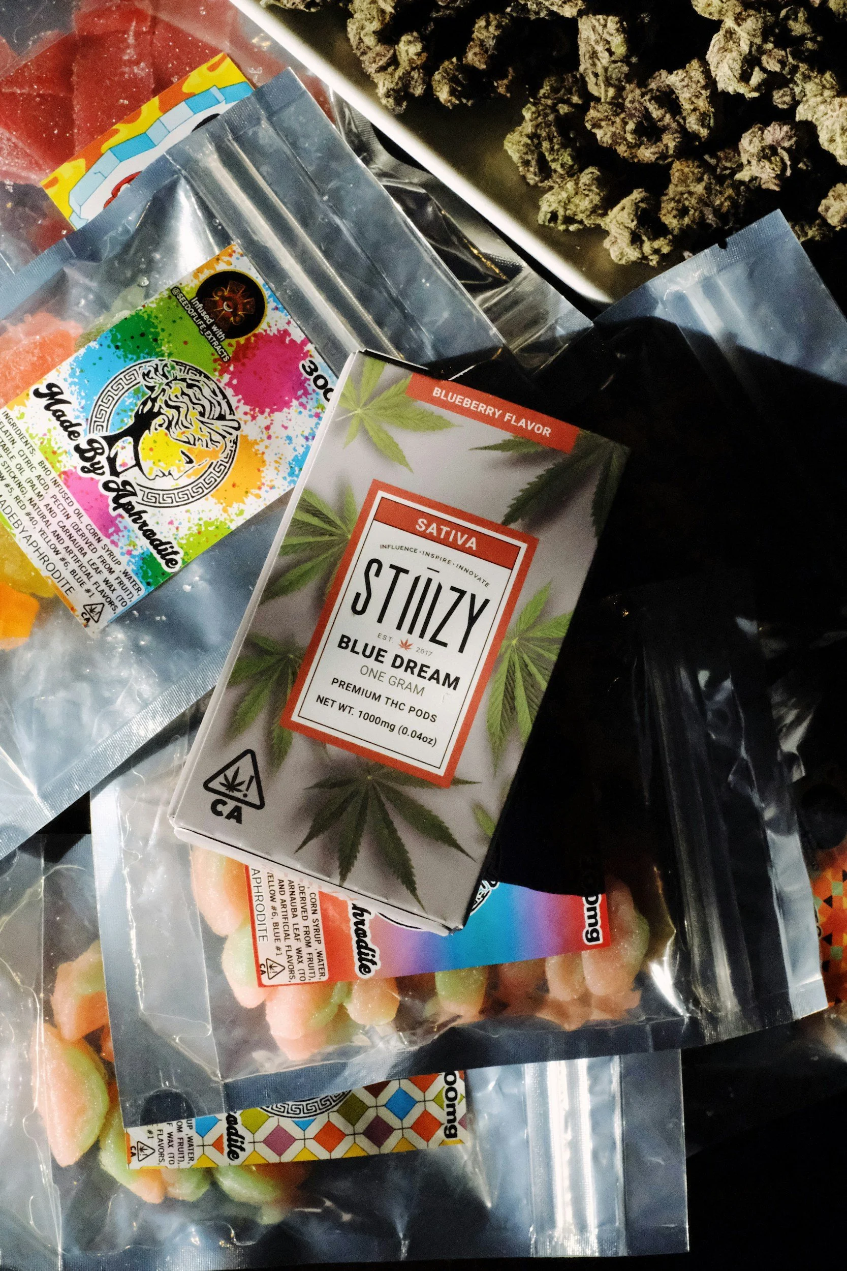 We Found the Best Indica Gummies!