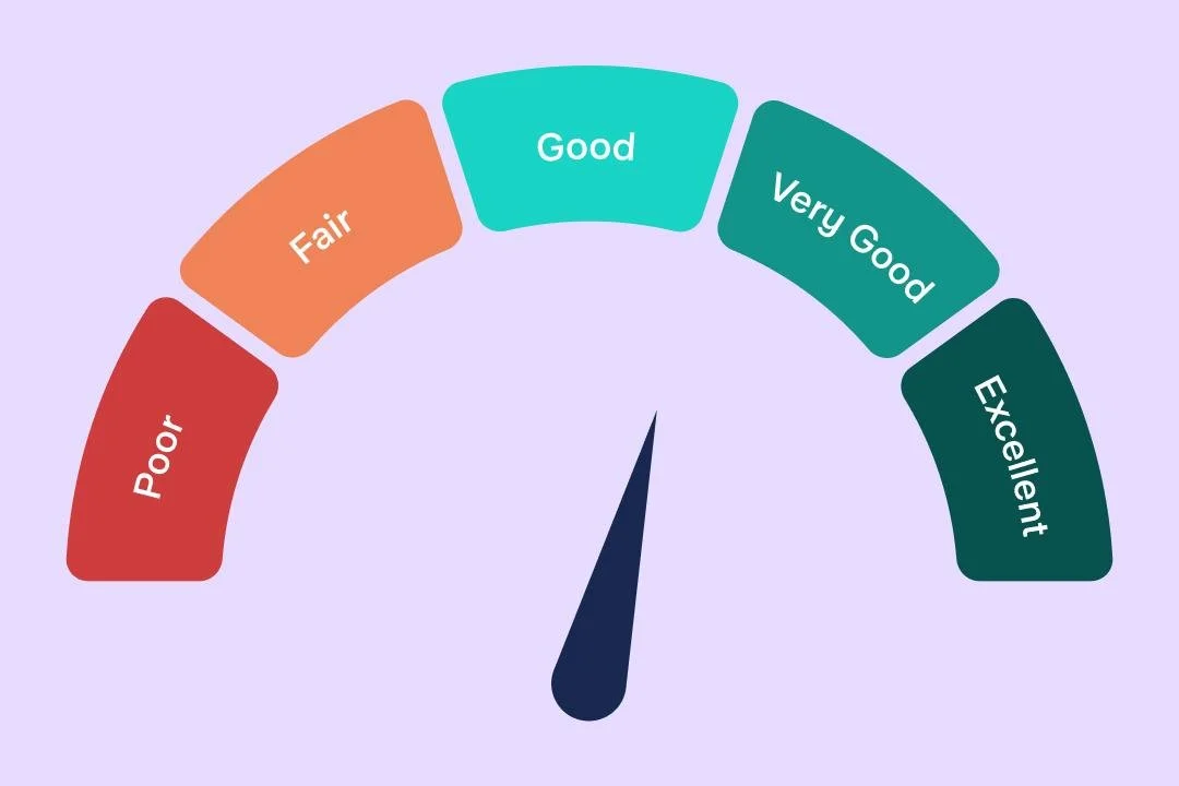 How Brians club Helps You Build Credit Without any Risk