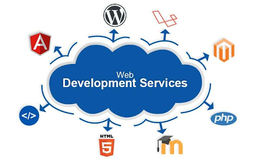What to Know When Hiring Experts in Web Development Services