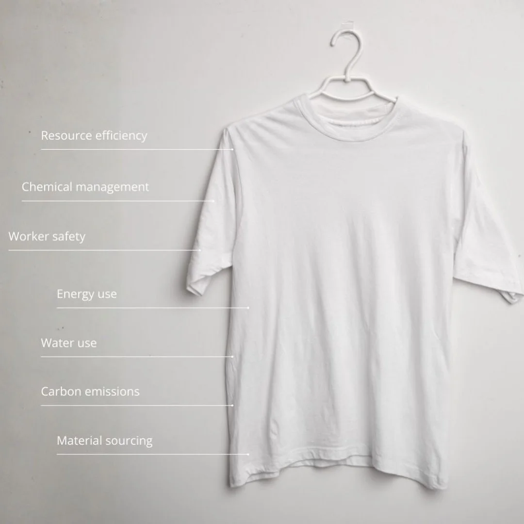 For @_bluesign_ , sustainability in fashion hasn&rsquo;t been considered a trend in its 25 years of operation&hellip; @reveriepage | 

It&rsquo;s infrastructure. From verified supply chains to process-level accountability, the future of style is bein