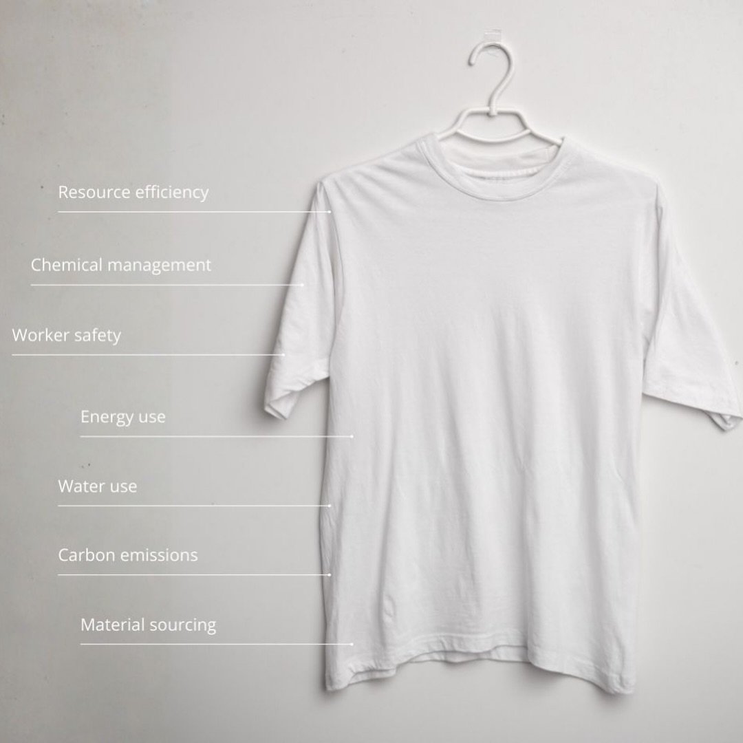 For @_bluesign_ , sustainability in fashion hasn&rsquo;t been considered a trend in its 25 years of operation&hellip; @reveriepage | 

It&rsquo;s infrastructure. From verified supply chains to process-level accountability, the future of style is bein