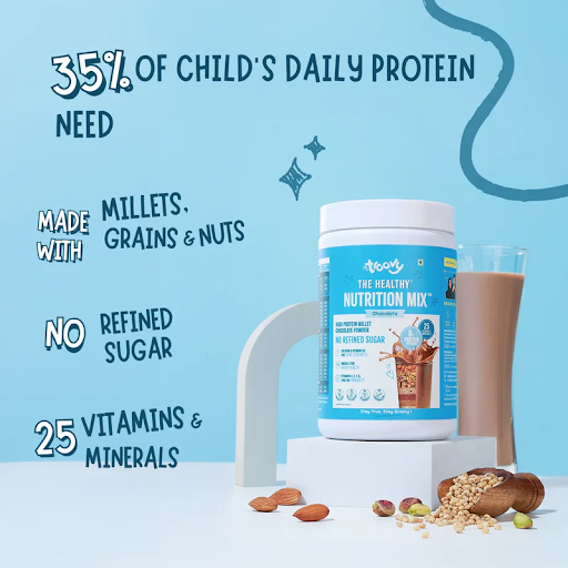 Daily Feeding Habits: Snacks Commonly Given to Toddlers Insights